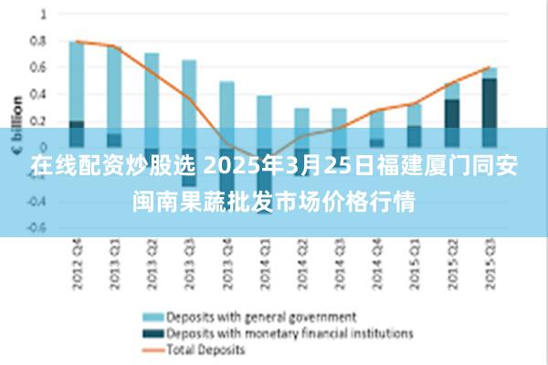 在线配资炒股选 2025年3月25日福建厦门同安闽南果蔬批发市场价格行情