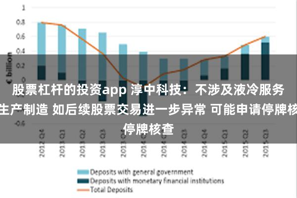 股票杠杆的投资app 淳中科技：不涉及液冷服务器生产制造 如后续股票交易进一步异常 可能申请停牌核查